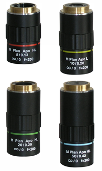 Microscope Objective lenses infinity corrected, LWD, ULWD, NIR