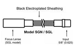 SGN/SGL flexible Sta-Put gooseneck - SGL model displayed